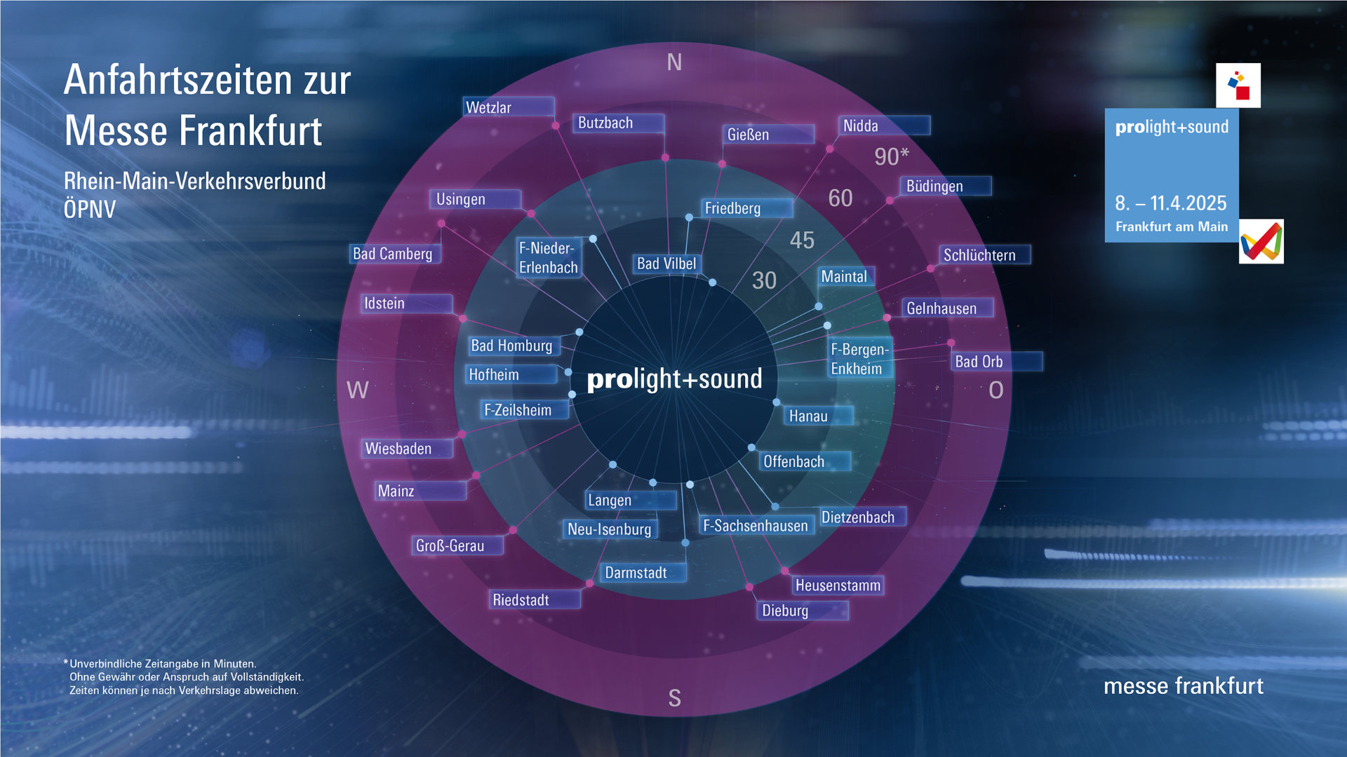 Kreis mit Anfahrtszeiten zum Messegelände