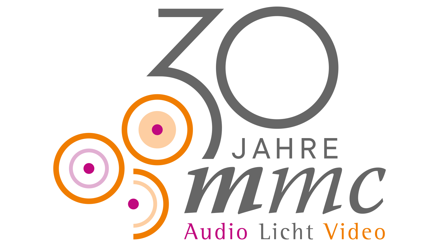 Logo 30 Jahre mmc